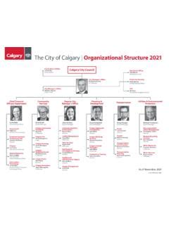 city of calgary departments directory.